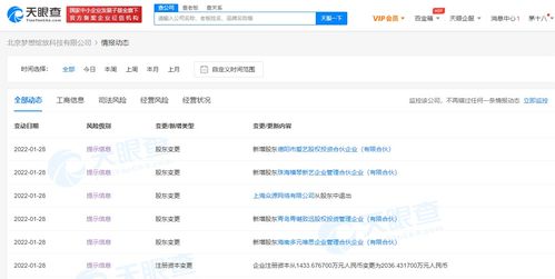 愛奇藝奇遇VR關聯公司增資至2036萬，強化互聯網信息服務布局