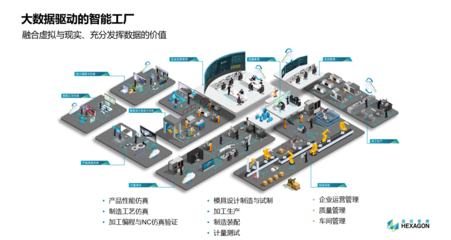 賦能新產業，構建新生態——對話工業互聯網探路者NO.12發布會紀實